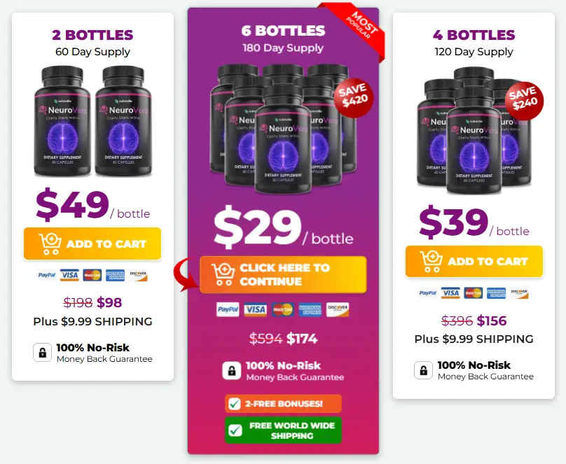 3 Days  NeuroVera Offer